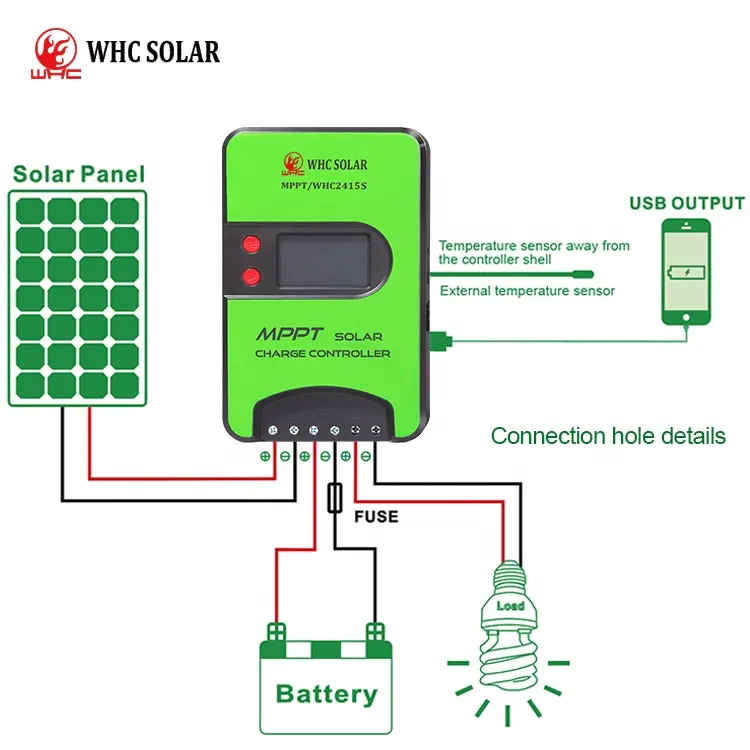 WHC Mini 12V 48V 220V 16Ah 30A 60A 80Amp Регулируемая панель солнечного Pwm Mptt управления генератором солнечных контроллеров зарядного устройства