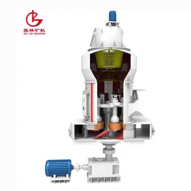 Gpysum порошковое производственное оборудование, Gpysum Порошковая шлифовальная мельница, рок шлифовальная мельница