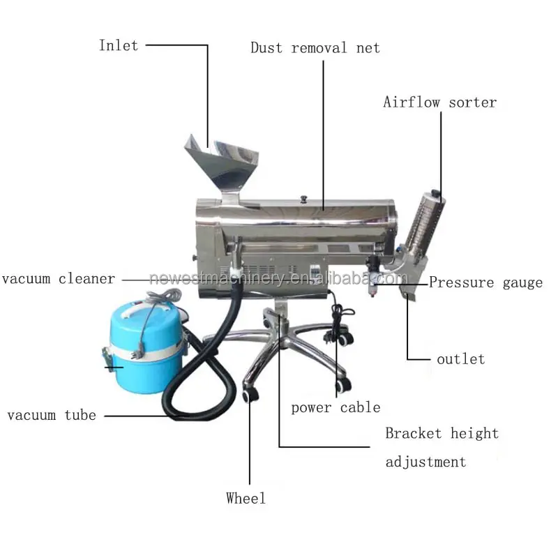 Automatic Small Stainless Steel Capsule Polisher Machine, Polishing Machine For Capsule