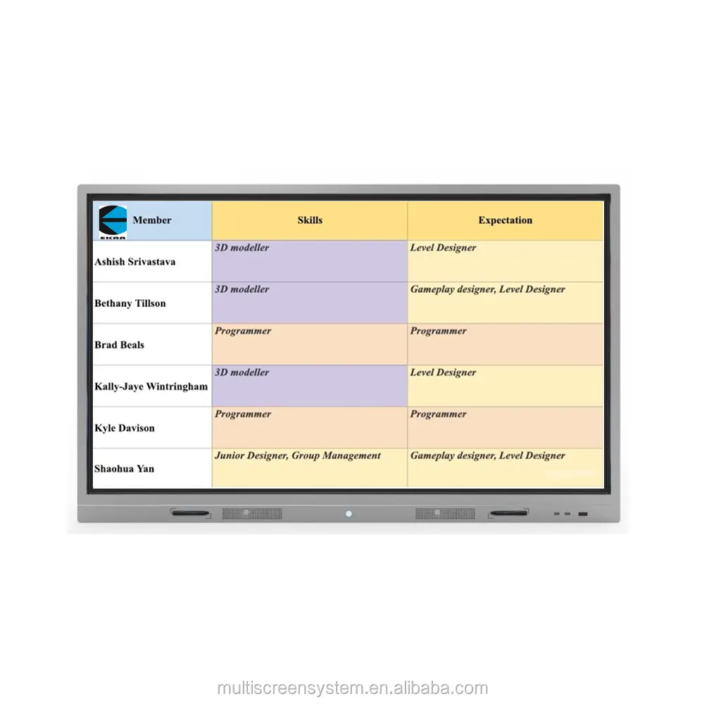 EKAA Touch Pie Multi Touch Screen Computer All In One smart board for meeting room/class room