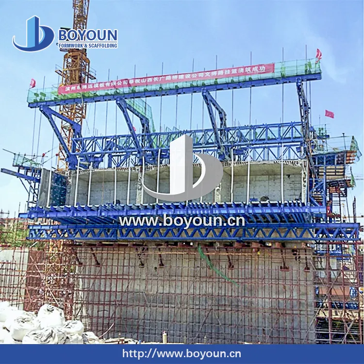 Metal Formwork Low Cost Durable Construction Steel Bridge Formwork Traveler Shutters For Cast In Situ Concrete Bridge