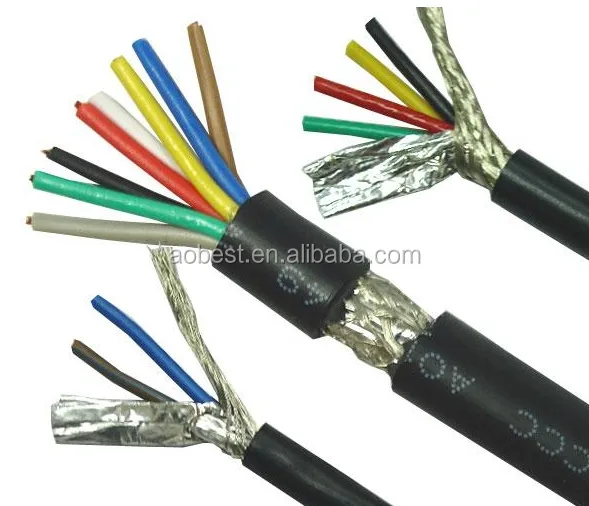 Hot Sale flexible Screened Instrumentation Armoured Cable