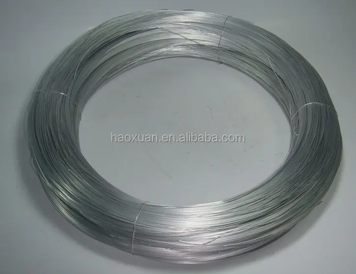 Scandium Metal Wire for Sale