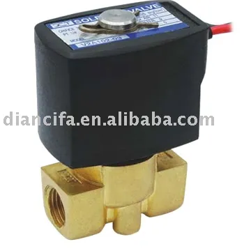 equivalant rexroth solenoid valve