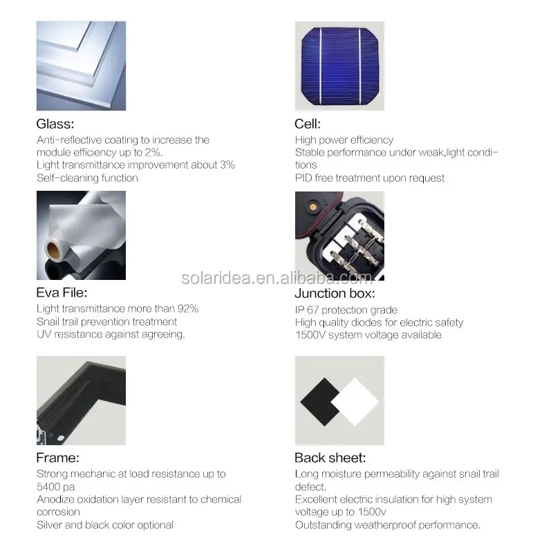 Wholesale top quality most popular poly photovoltaic the solar cell