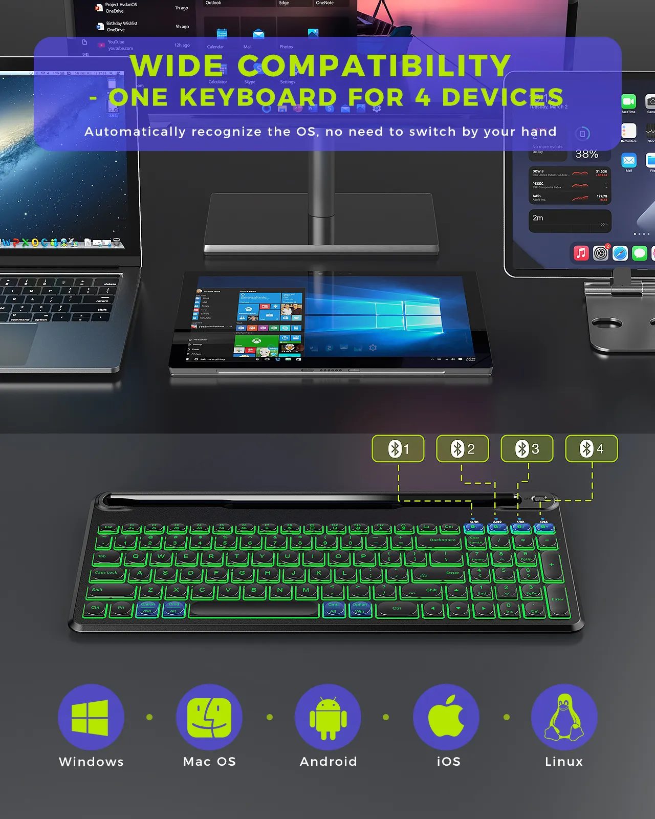 Seenda Подсветка клавиатуры для мобильного телефона компьютера перезаряжаемые светодиодной подсветкой LED доска для ключей беспроводная клавиатура RGB