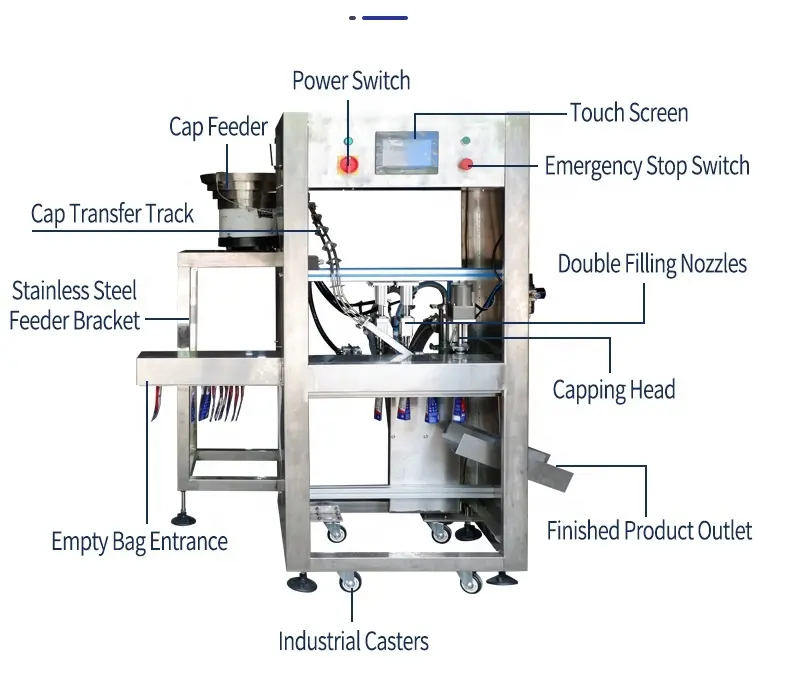 1000ml Automatic Tomato Paste Jar Thick Chili Sauce Spout Pouch Filling Machine Production Line