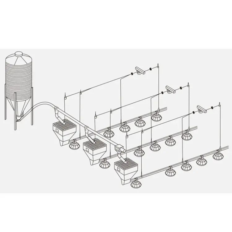 Автоматическая капельная поилка для куриного домика, система подачи воды, кастрюля для кормления куриц для птицефабрики