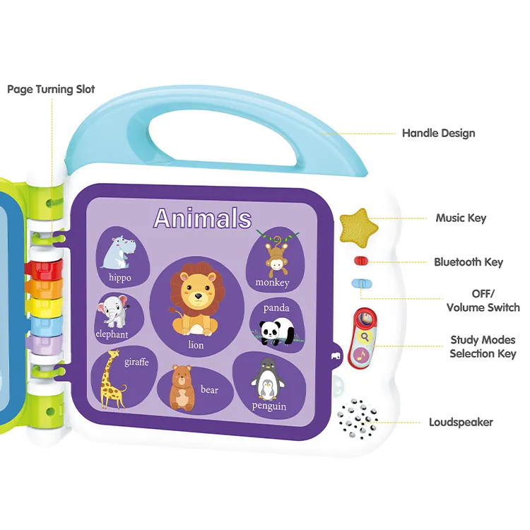 Лидер продаж на Amazon, детские развивающие игрушки с сенсорным экраном для дошкольного обучения, чтение точек, обучение на английском языке
