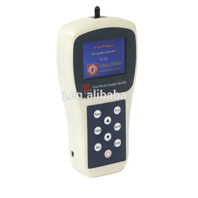 PM2.5 particle counter