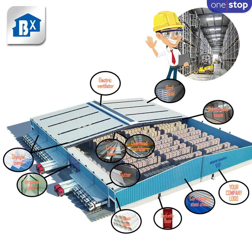 Оптовая продажа, сборный стальной каркас высокого качества, современный сборный стальной каркас, складской завод