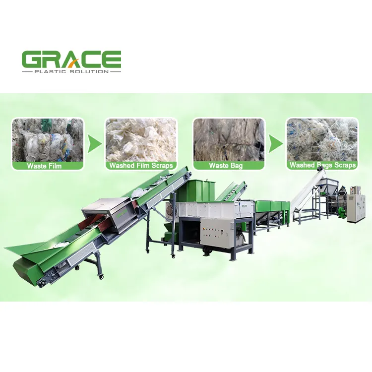 GRACE Plastic Waste Hdpe Pp Pe Bag Film hard Flakes Crushing Cleaning Washing Recycling Plant Machine Line Price