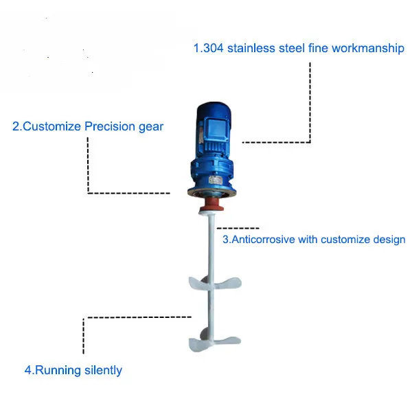 best seller Chemical Liquid Agitator Motor Mixer For Soap Doing Mixing Tank With Agitator low price