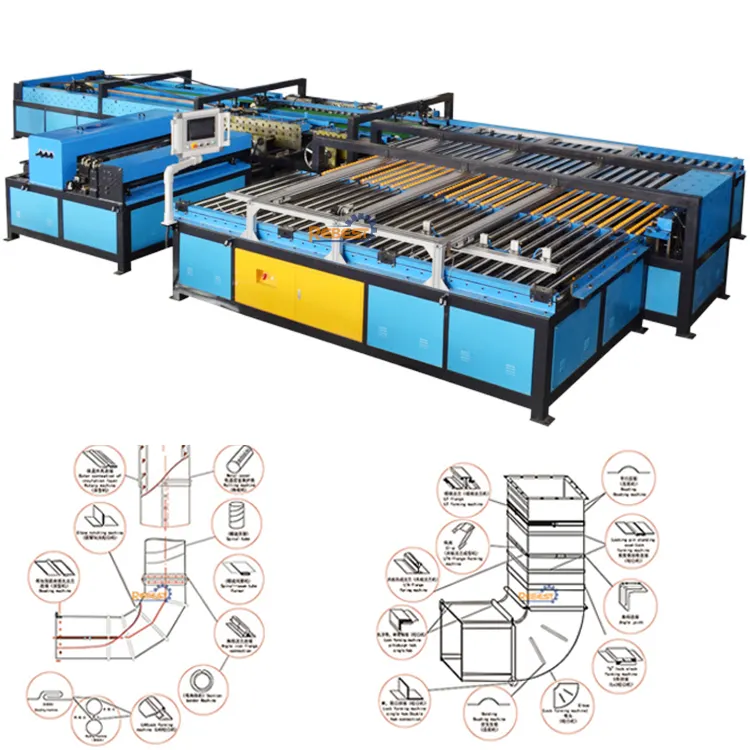 Автоматическая линия по производству воздуховодов для кондиционера 5 HVAC, прямоугольная машина, линия V