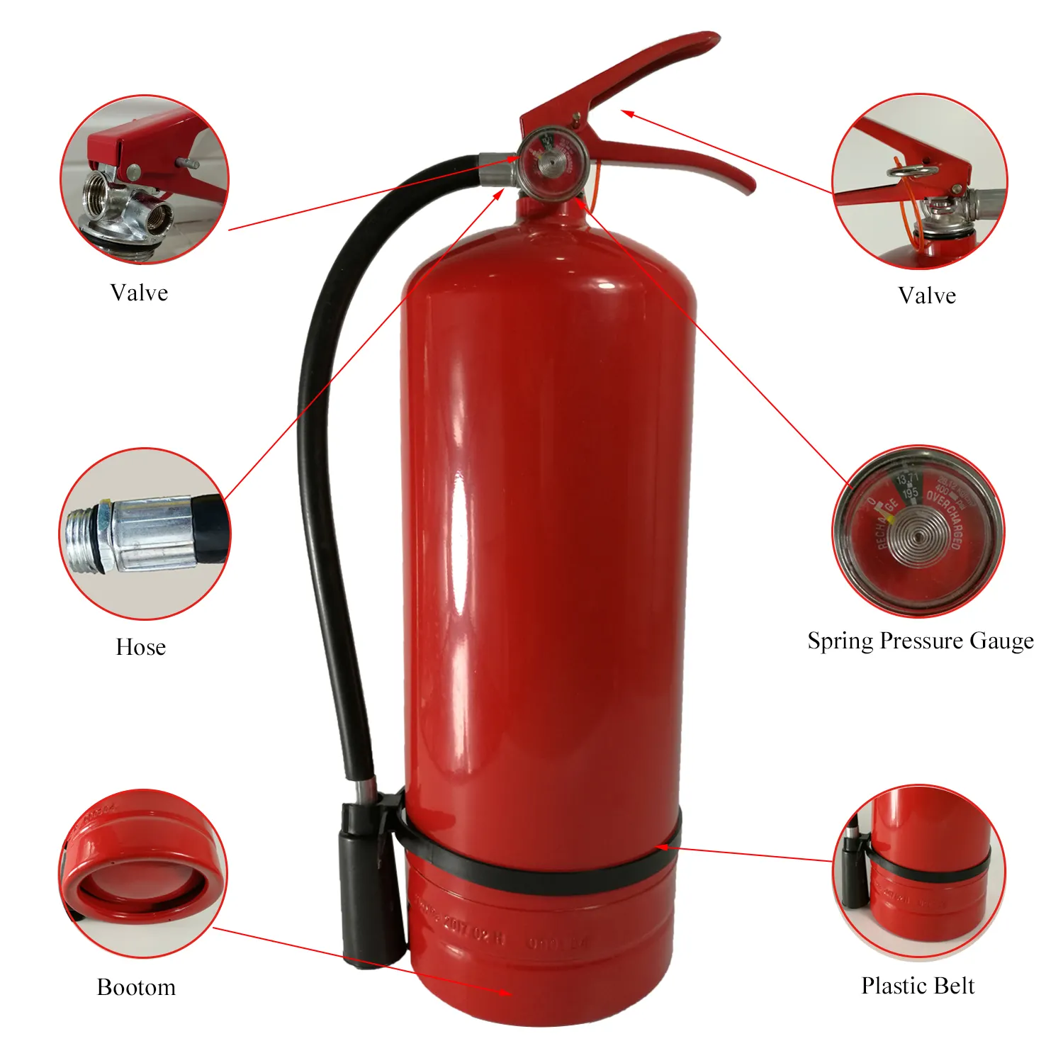 Portable ABC Dry Powder Fire Fighting Extinguisher Fire Hose Cabinet Extinguisher