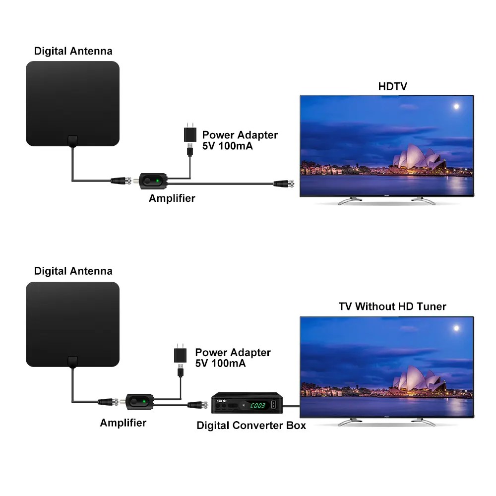 HD цифровая ТВ антенна съемный усилитель сигнальная антенна Freeview DVB T2 белый и черный