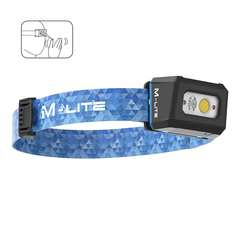 Led Headlamp ALS M-Lite 200lm Rechargeable LED Headtorch Outdoor Motion Sensor Portable Waterproof Hiking Headlamp