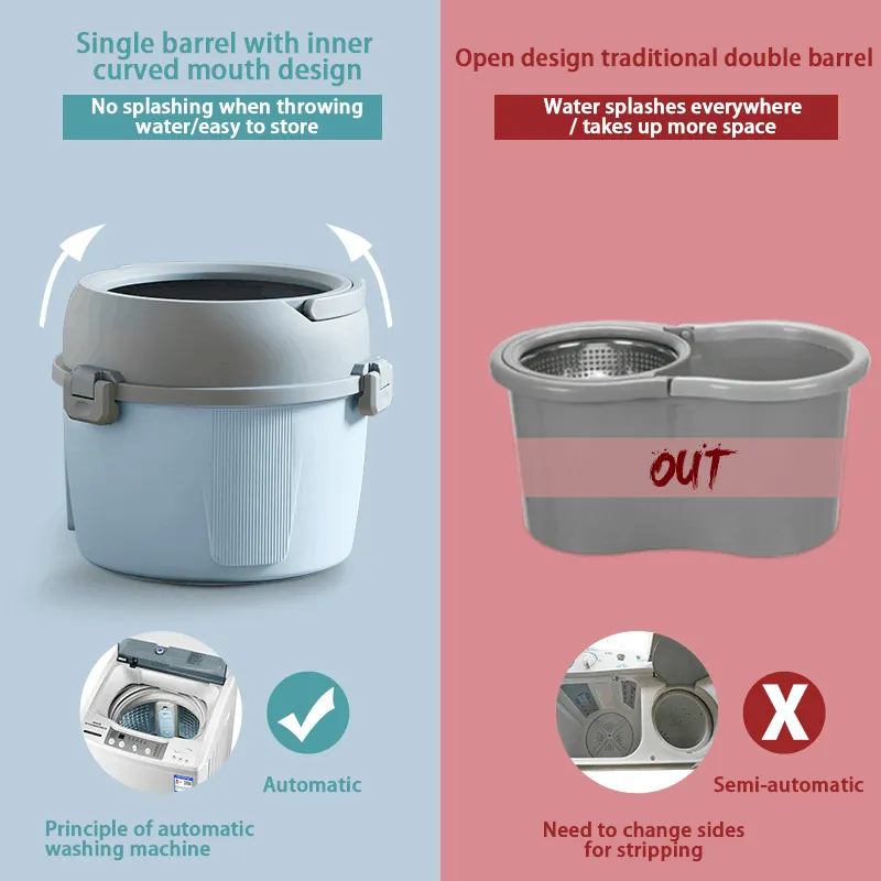 Deluxe Mop Bucket Stainless Steel 180 Degree Spinning Mop Bucket Floor Cleaning Mop And Bucket Set