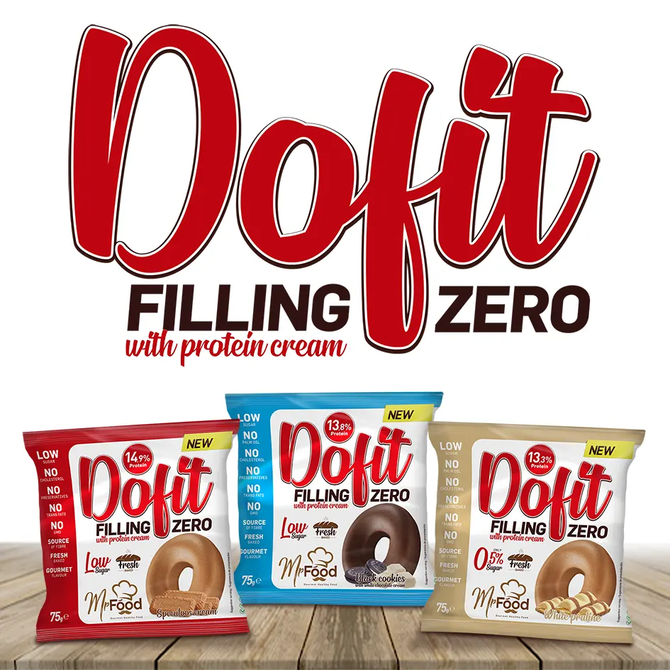 Dofit