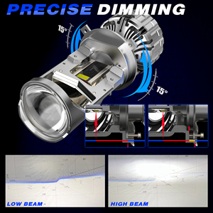 หลอดไฟโปรเจคเตอร์ LED แบบปลั๊กแอนด์เพลย์ลำแสงสูงต่ำ14000LM 2V 140W 6000K หลอดไฟโปรเจคเตอร์ LED สีขาวขนาดเล็ก - Product Image 4