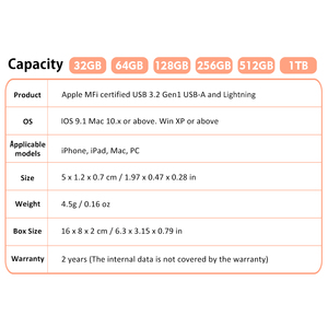 苹果MFi认证的莫兰迪粉红笔式内存USB 2.0 - Product Image 4