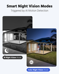 ANNKE 2MP H.265 + bidirezionale Audio a doppia luce umana e sistema di telecamere di sicurezza Kit IP67 Dvr - Product Image 2
