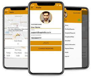 Advanced Performance Business Management App Entwicklung Cloud-Lösungen Unterstützt Mac Android Linux für Internet Stock-Software