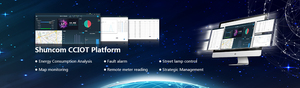 ZigBee gateway Lighting control system IoT mesh <strong>network</strong> for Smart Street Lighting - Product Image 6