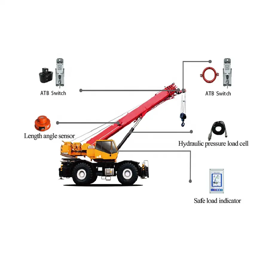 Indicador do momento de carga usado para manivelas móveis e terrain áspero cranes 35m boom cranes