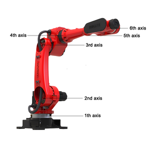 Brazo de robot industrial de 6 ejes de carga útil de 20kg de alta precisión para soldadura, apilamiento, clasificación, carga y descarga