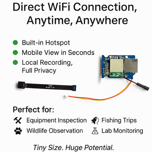 โมดูลกล้อง WiFi ฮอตสปอตสำหรับการตรวจสอบกลางแจ้งไม่จำเป็นต้องใช้เราเตอร์ | ปลั๊ก & เล่น - Product Image 2