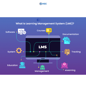 Latest Online <strong>Learning</strong> Platform Development Software <strong>App</strong> Developer <strong>for</strong> PC Operating Systems Mobile Management Usage in Stock - Product Image 4