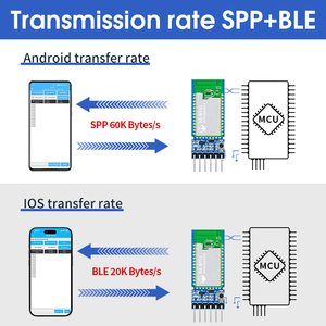Kit de desarrollo de módulo Bluetooth, transmisión de datos grandes de 60KB/s UART, distancia de 90m, módulo SPP3.0 + BLE5.0, comandos AT - Product Image 5