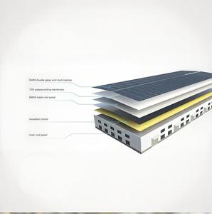 模块化BIPV PEB太阳能钢车间高能效工业仓库系统PEB钢架工业建筑