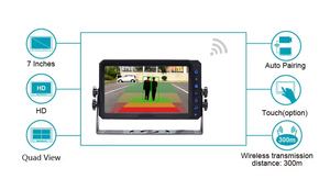 MELIA AI BSD Reverse Camera AHD Pedestrian <strong>Detection</strong> <strong>System</strong> for Excavator Loader Forklift Crash Alarm <strong>Collision</strong> Avoidance - Product Image 6