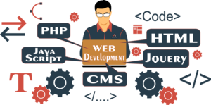 WordPress Joomla Magento Shopify Prestashop PHP açık sepeti Web sitesi tasarım ve geliştirme hindistan Web bakım ortamı