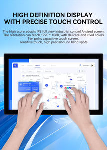 شاشة عرض مسطحة تفاعلية جديدة 15-32 بوصة شاشة تعمل باللمس VGA USB لواجهات DVI HDMI تصميم مدمج - Product Image 3