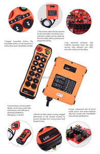Hệ thống F21-<span class=keywords><strong>2D</strong></span> <span class=keywords><strong>F24</strong></span>-8D đài phát thanh không dây điều khiển từ xa - Product Image 3