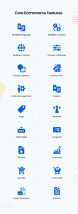 Fully Customizable Ecommerce <strong>Website</strong> <strong>Design</strong> <strong>and</strong> Development From India Expert Software Solution