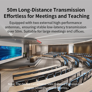Best 4K 60Hz Wireless Conference Presentation System Dual-Channel Screen Casting &amp; Sharing for Meeting Rooms - Product Image 2