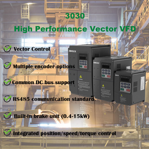 3030 Series Sensorless <strong>Vector</strong> VFD with Torque/<strong>Speed</strong>/Position <strong>Control</strong> (AC 220V-440V) - Product Image 4