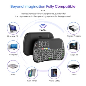 Prezzo di fabbrica M9 colorato Mini retroilluminato telecomando vocale Wifi 2.4g senza fili retroilluminazione tastiera Touch Pad Air Fly Mouse - Product Image 5