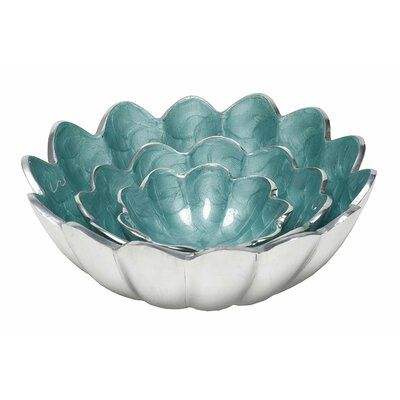 ตามที่แสดง