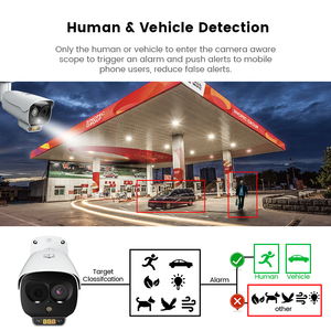 人车探测网子弹热像仪 - Product Image 5