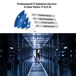 Original 2U <strong>Cloud</strong> <strong>Computing</strong> Storage Data Rack Server Computer AMD EPYC 8004 DDR5 Ram 3.5 SAS/SATA NVMe ThinkSystem SD550 V3 - Product Image 4