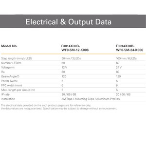 עיצוב חדש סיטונאי 12v 24v 60 dds/m 4000k 3014 מבט בצד נדדות 60 נדלים/m אור עבור מלון עם טאיואן שירות מותאם אישית טוב - Product Image 3