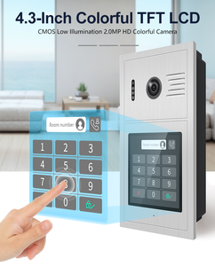 WiFi 2,4 GHz PoE Video Intercom System a prueba de agua con visión nocturna Tuya App y conexión a Internet para Villa y edificio - Product Image 3