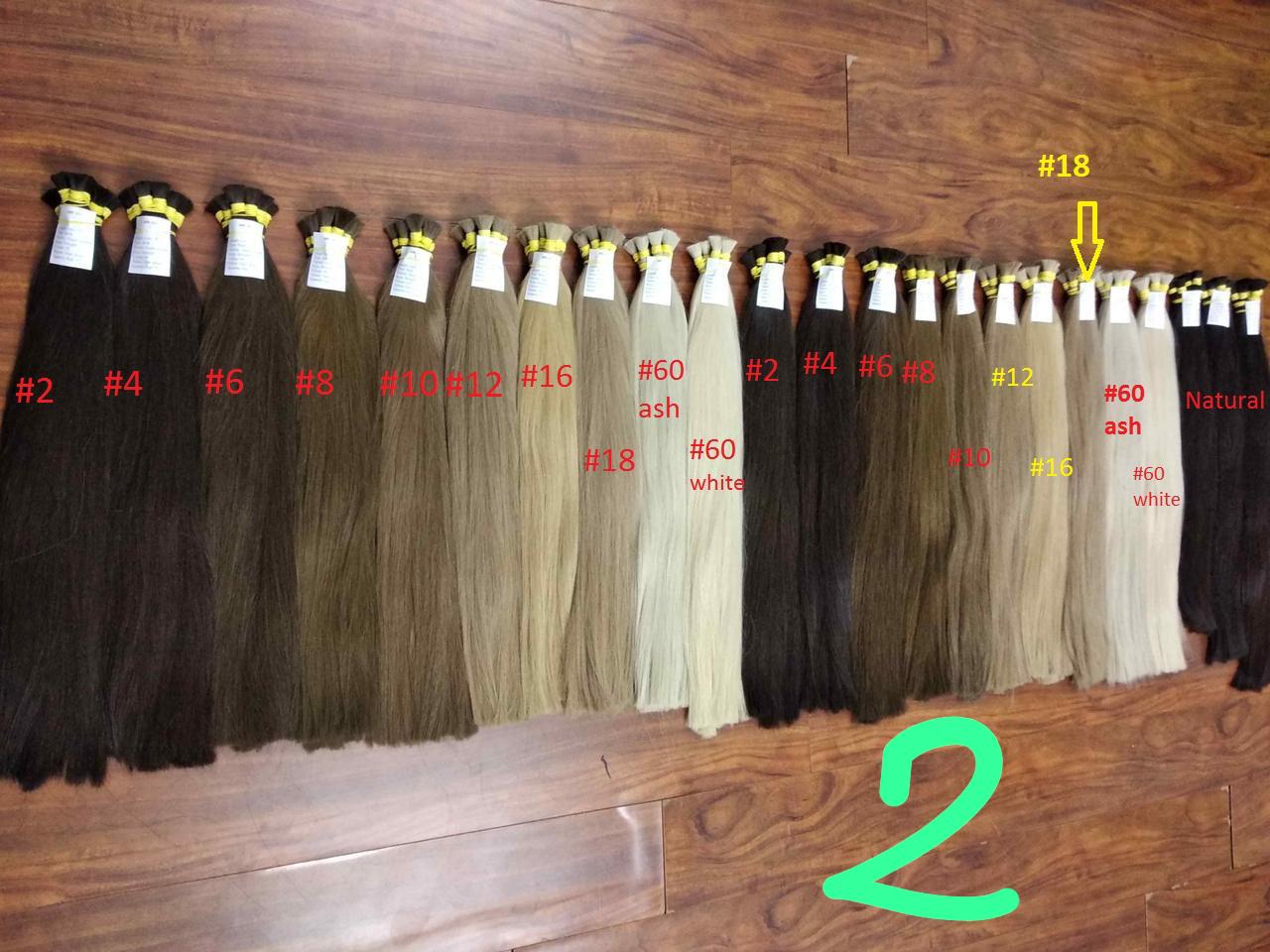 การปรับแต่ง