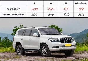 Cheap Off-road V8 SUV for Sale RHD LHD SUV Cars War <strong>Armed</strong> Vehicle Customized Converted SUV