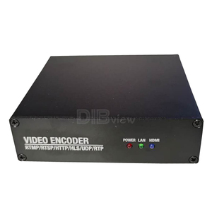 H264 H265 IPTV สตรีมมิ่ง Facebook Youtube Ustream HD HD MI ตัวเข้ารหัสสื่อวิดีโอพร้อม USB เพื่อรวบรวมวิดีโอจากกล้อง USB - Product Image 3